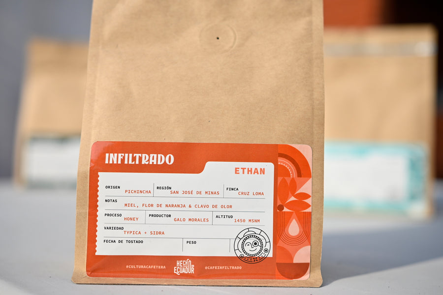 ¿Cómo saber si el Café es de Especialidad?